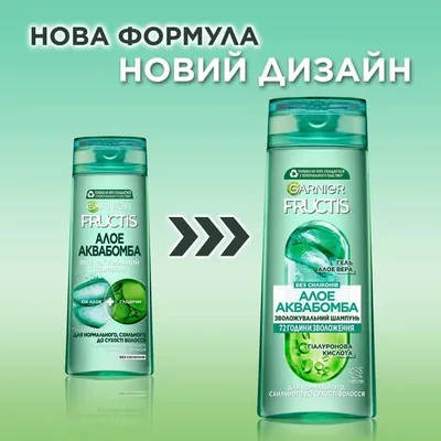 Шампунь Garnier Fructis Водна бомба, 400 мл