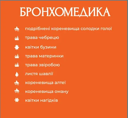 Фіточай Бронхомедика по 1,5 г №20 у філ.-пак.