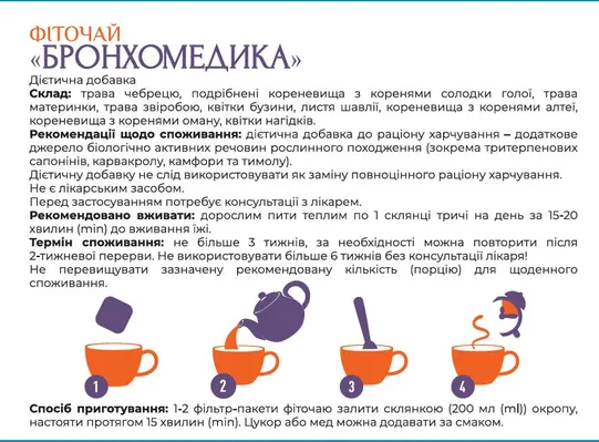 Фіточай Бронхомедика по 1,5 г №20 у філ.-пак.
