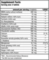 Хондропротектор Biotech Arthro Guard, 120 таблеток