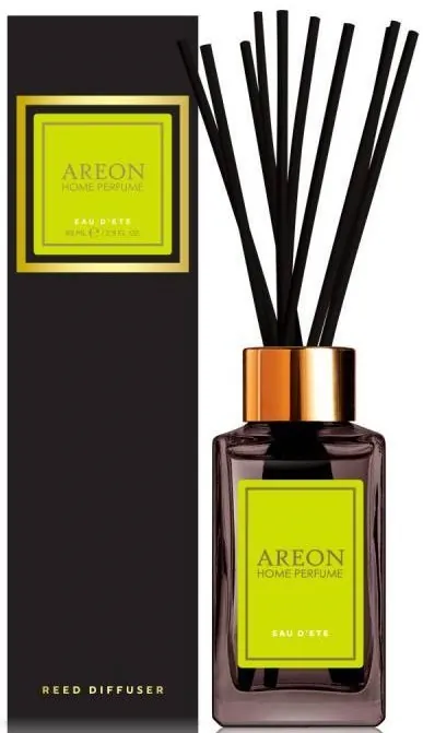 Аромадифузор Areon Home Perfumes Premium Літня вода, 85 мл