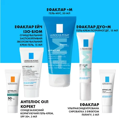Набір La Roche-Posay Effaclar 2024 Комплексний догляд за проблемною шкірою