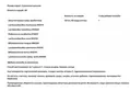 Пробіотики Jarrow Formulas Jarro-Dophilus EPS 10 млрд, 120 рослинних капсул