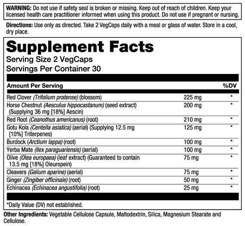 Диетическая добавка Solaray Total Cleanse Lymph, 60 веганских капсул
