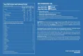 Протеїн сироватковий змішаний USN Blue Lab 100% Whey банан, 908 г