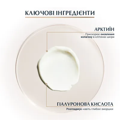 Крем для шкіри навколо очей Eucerin Hyaluron-Filler + Elasticity SPF20 антивіковий (83531), 15 мл