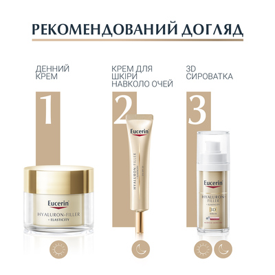 Крем для шкіри навколо очей Eucerin Hyaluron-Filler+Elasticity SPF20 антивіковий (83531), 15 мл