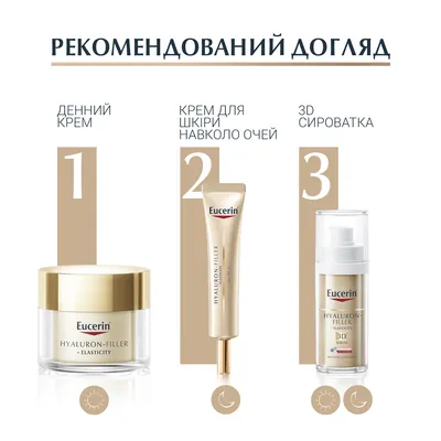 Крем для шкіри навколо очей Eucerin Hyaluron-Filler + Elasticity SPF20 антивіковий (83531), 15 мл
