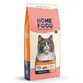 Корм сухий Home Food для вибагливих котів з куркою і печінкою, 10 кг