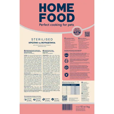 Корм сухий Home Food для дорослих стерилізованих/кастрованих котів, кролик і журавлина, 10 кг