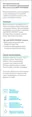 Гель для вмивання Health Derm Laboratory White Strategy відбілювальний, 180 мл