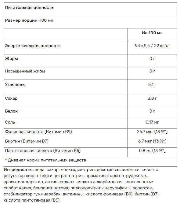 Ізотонік 4Move Sports Zero Sugar без цукру, м'ята і лайм, 750 мл
