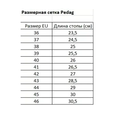 Устілка анатомічна Pedag Sensitive PDG-158 для чутливих ніг, розмір 42