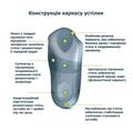 Стелька ортопедическая Bergal Soft Luxury 87069, размер 41
