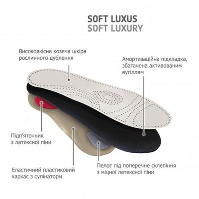 Стелька ортопедическая Bergal Soft Luxury 87069, размер 46