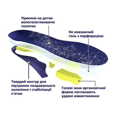 Устілка ортопедична Bergal Gel Motion 86972, розмір 36/37