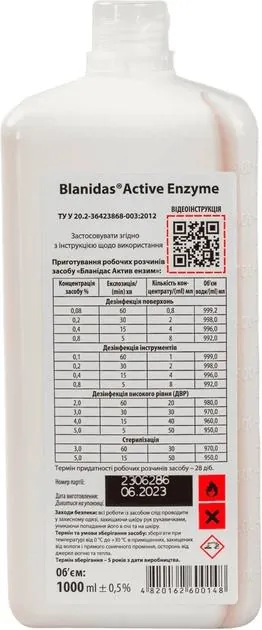 Дезінфікуючий засіб  Blanidas Active Enzyme для інструментів та поверхонь, 1 л