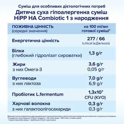 Суміш суха молочна HiPP Combiotic HA 1 гіпоалергена для дітей з народження, 350 г
