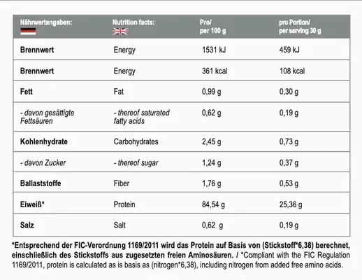 Протеїн сироватковий ізолят MST Nutrition BEST Isolate Protein подвійний шоколад, 30 порцій, 900 г