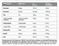 Протеїн сироватковий ізолят MST Nutrition BEST Isolate Protein подвійний шоколад, 67 порцій, 2010 г