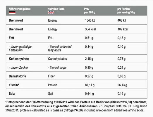 Протеїн сироватковий ізолят MST Nutrition BEST Isolate Protein полуниця, 17 порцій, 510 г