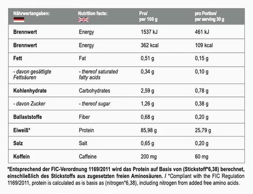 Изолят протеина MST Nutrition Best Isolate Protein холодный кофе, 30 порций, 900 г