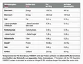 Протеїн сироватковий ізолят MST Nutrition BEST Isolate Protein холодна кава, 30 порцій, 900 г