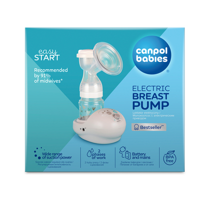 Молокоотсос Canpol Babies EasyStart электрический, 12/215