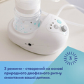 Молокоотсос Canpol Babies EasyStart электрический, 12/215
