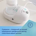 Молоковідсмоктувач Canpol Babies EasyStart електричний, 12/215