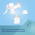 Молокоотсос Canpol Babies Basic ручной, 12/216