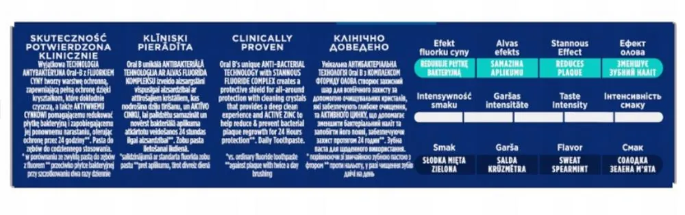 Зубна паста Oral-B Advanced Проти зубного нальоту з очищувальними кристалами, 75 мл