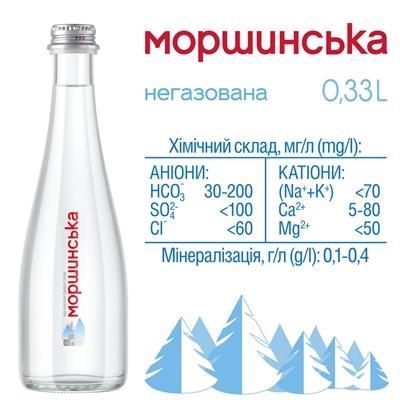 Вода минеральная Моршинская Premium негазированная, стеклянная бутылка, 0,33 л