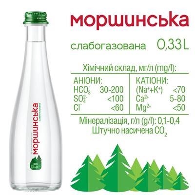 Вода мінеральна Моршинська Premium слабогазована, скляна пляшка, 0,33 л