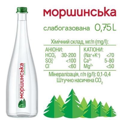 Вода мінеральна Моршинська Premium слабогазована, скляна пляшка, 0,75 л