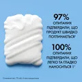 Бальзам для обличчя і тіла La Roche-Posay Lipikar AP+Max ліпідовідновлюючий для дуже сухої, схильної до атопії шкіри дітей і дорослих, 400 мл