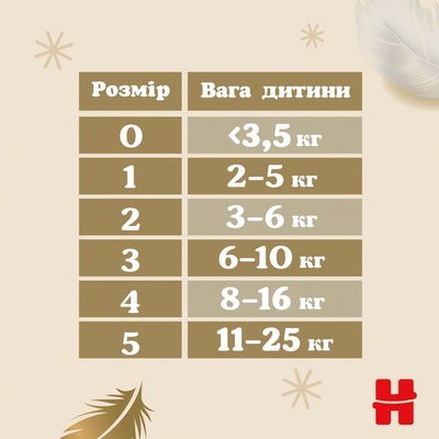 Подгузники Huggies Extra Care детские, размер 0+, до 3,5 кг, 25 шт