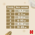 Подгузники Huggies Extra Care детские, размер 0+, до 3,5 кг, 25 шт