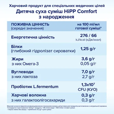 Суміш суха молочна HiPP Comfort для дітей з народження, 300 г