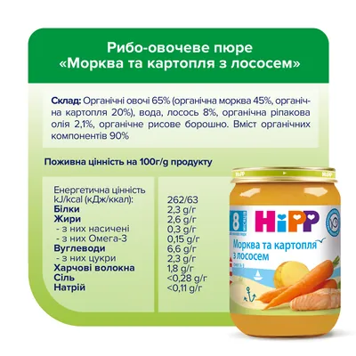 Пюре рибно-овочеве HiPP Морква та картопля з лососем, 190 г