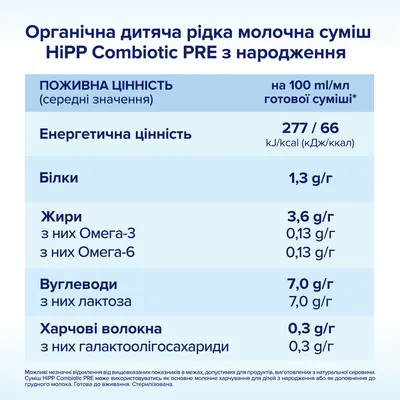 Суміш рідка молочна HiPP Combiotic PRE органічна з народження, 90 мл