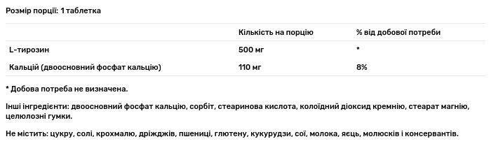 L-тирозин Source Naturals L-Tyrosine 500 мг, 100 таблеток
