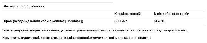Хром пиколинат Source Naturals Ultra Chromium Picolinate 500 мкг, 120 таблеток