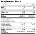 Протеїн Amix Nutrition MuscleCore Smooth-8 Protein подвійний шоколад, 2300 г