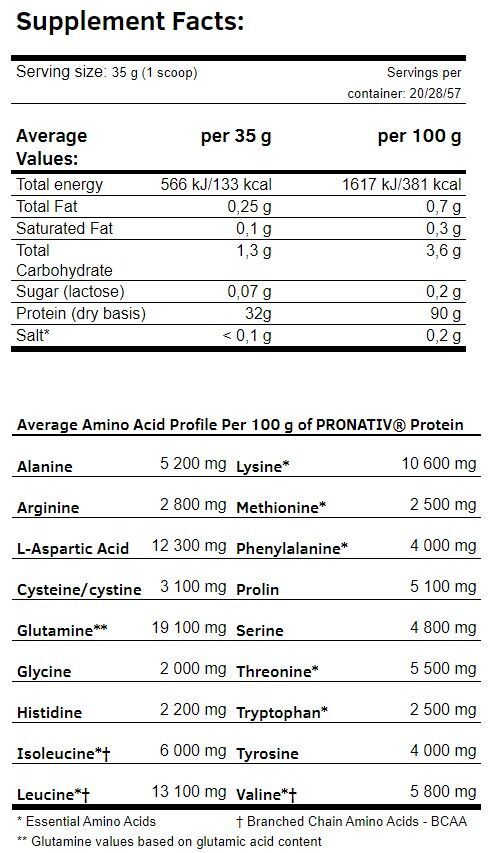 Протеин Amix Nutrition Zeropro Protein сливочно-ванильный чизкейк, 1000 г