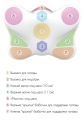 Подушка ортопедическая Олви Butterfly J2539 с эффектом памяти