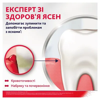 Зубна паста Parodontax Комплексний захист Екстра свіжість, 75 мл