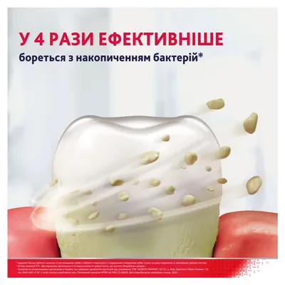 Зубна паста Parodontax з Фтором, 75 мл