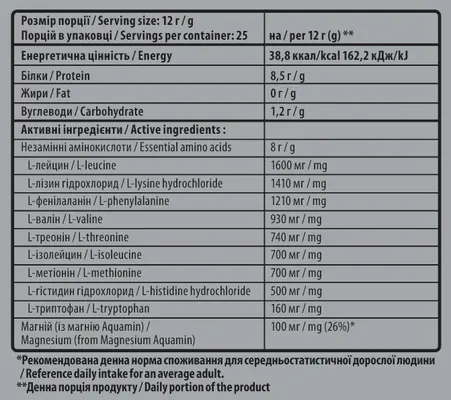 Амінокислоти Sporter EAA зелене яблуко, 300 г