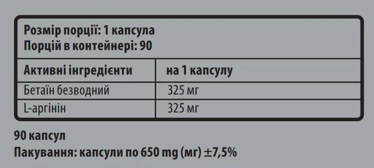 Бетаїн і Аргінін Sporter Betain & Arginine, 90 капсул